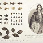 Copci și bumbi din Colecția de Arheologie a Muzeului Municipiului București